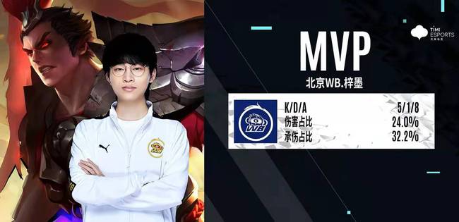 但如今猪肉 但如今猪肉