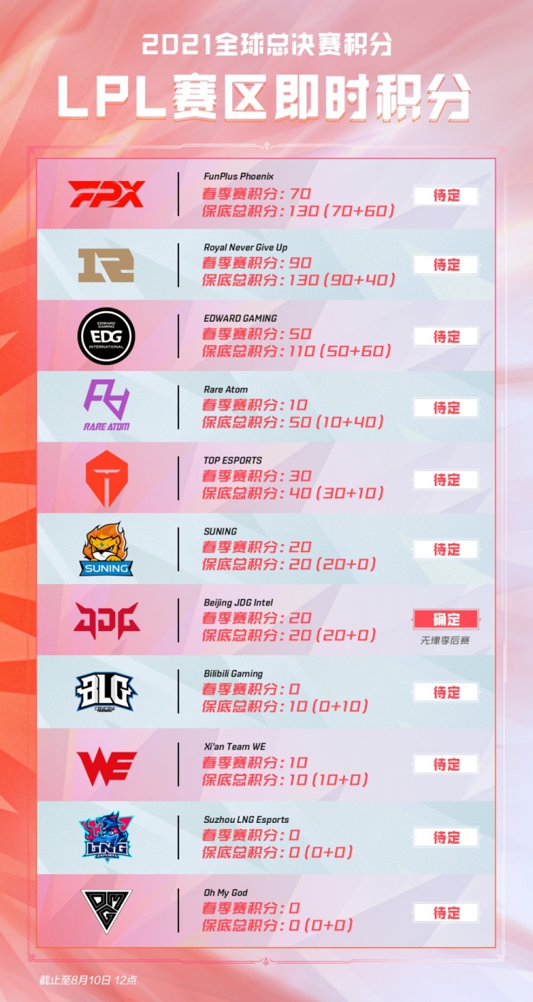 甚至能帮你 甚至能帮你