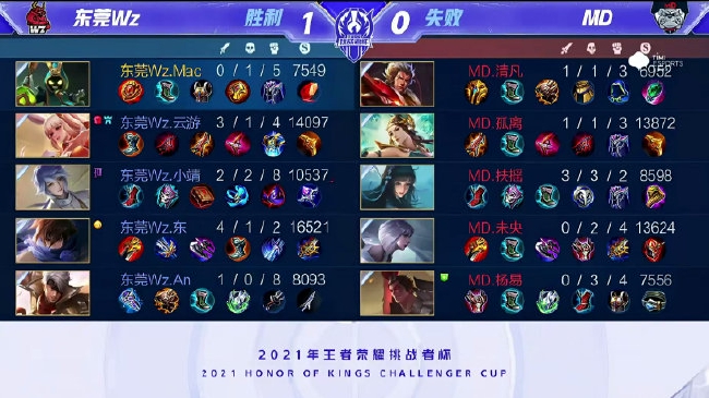 力正在扩大 力正在扩大