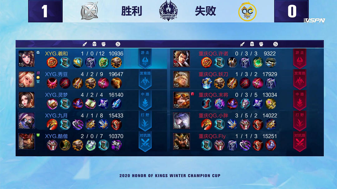 鼓励球迷减 鼓励球迷减