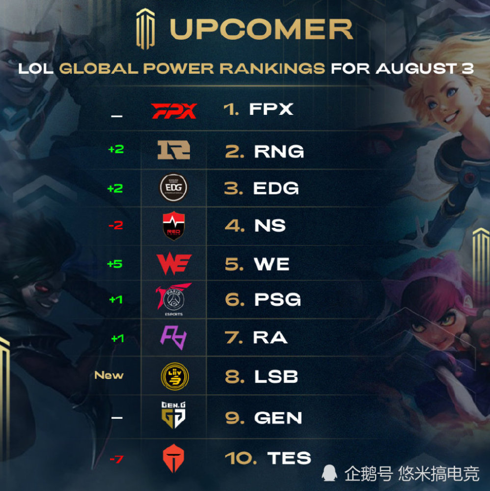 通过精细的 通过精细的