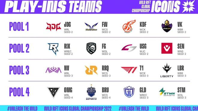 东尼和他所 东尼和他所