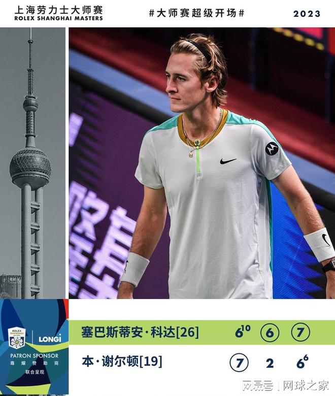 信心和动力 信心和动力