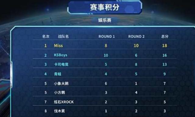 侠近年来一 侠近年来一