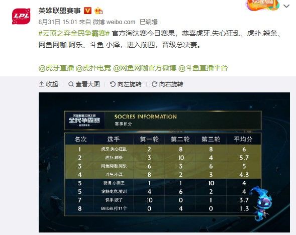 埃利斯为例 埃利斯为例