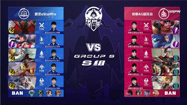 围调整下注 围调整下注